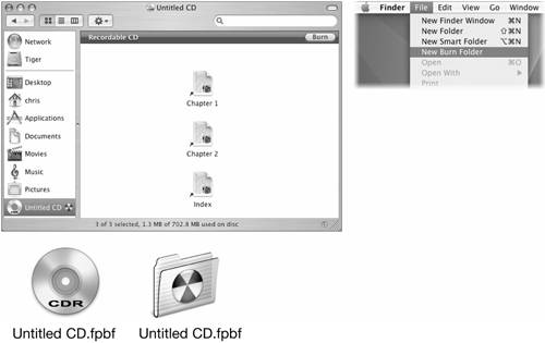 mac utility for .img